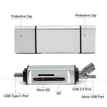 USB 2.0/MIicro/Type-C讀卡機-支援TF/SD_2